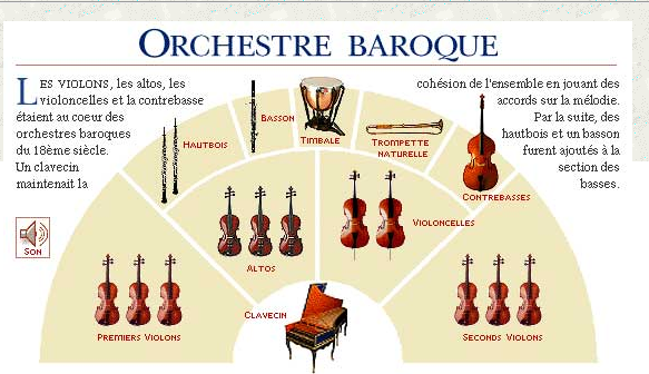 orchestre baroque.png
